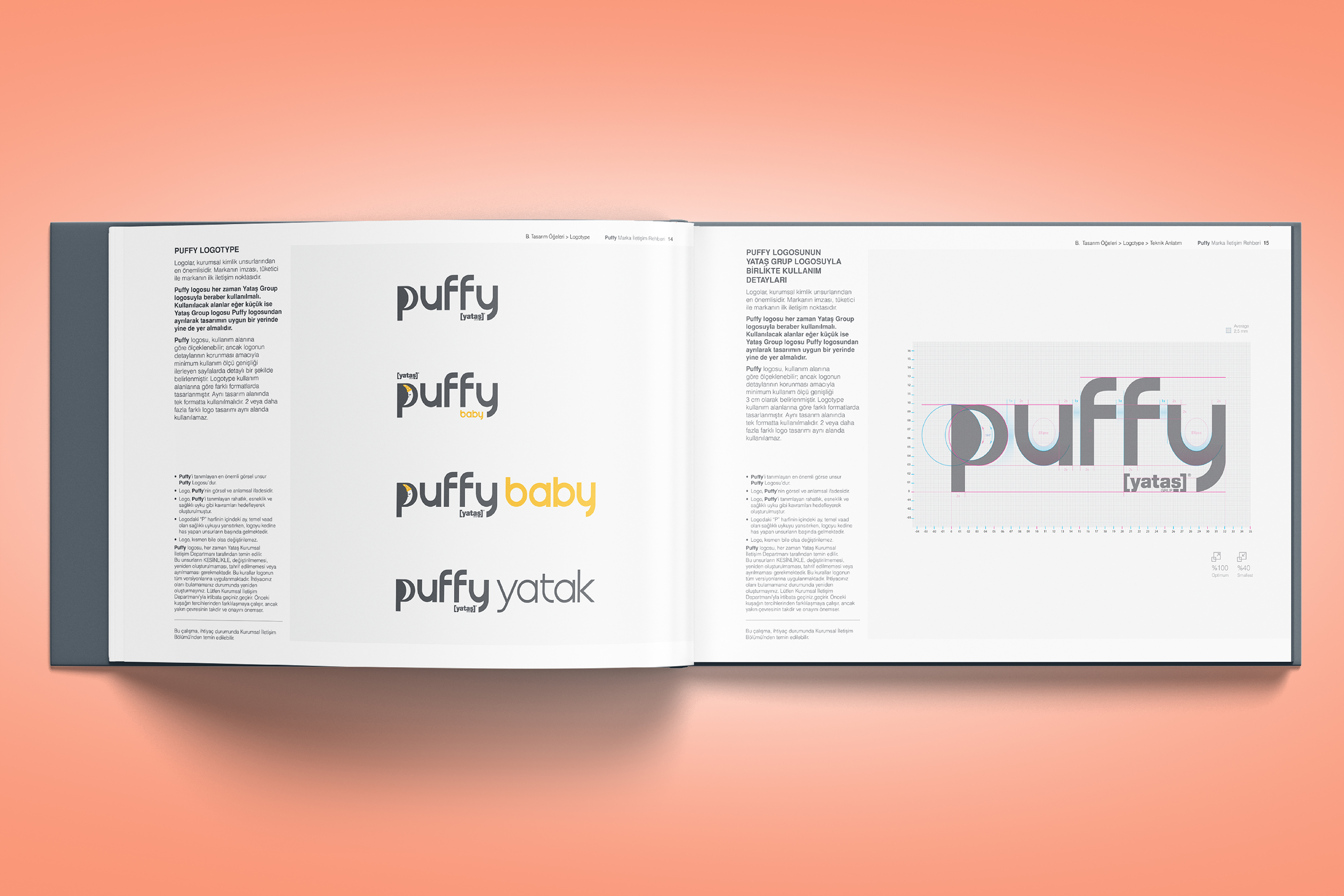 PUFFY